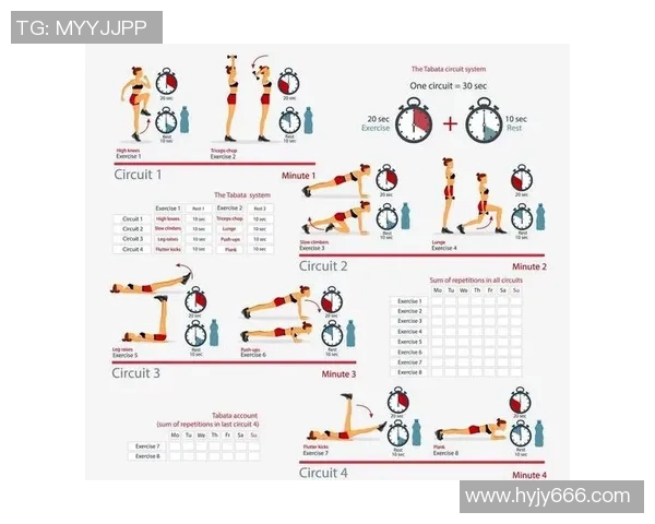 体育锻炼在减肥中的作用及其科学依据探讨与分析